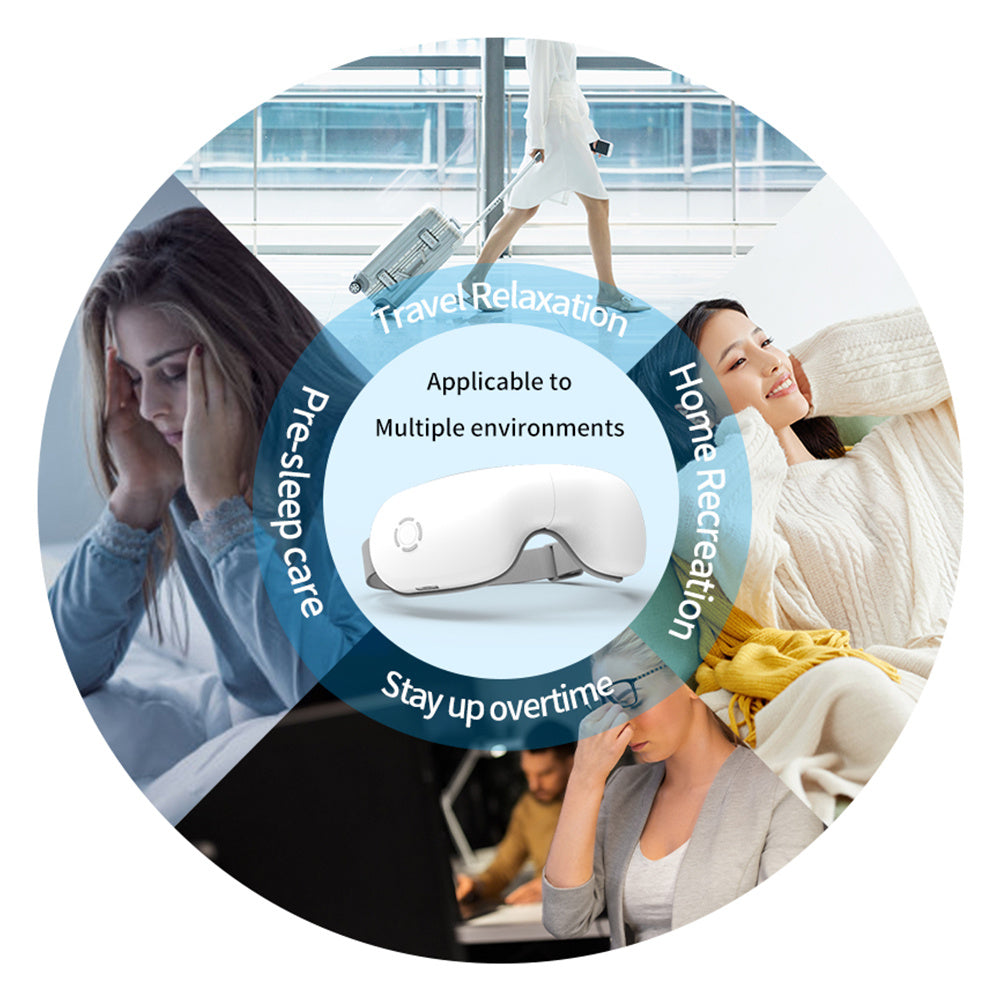 Best-Selling Smart Eye Protector - Air Pressure Vibration Heat Therapy